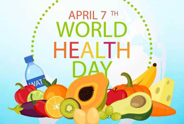 World health day Wishes
